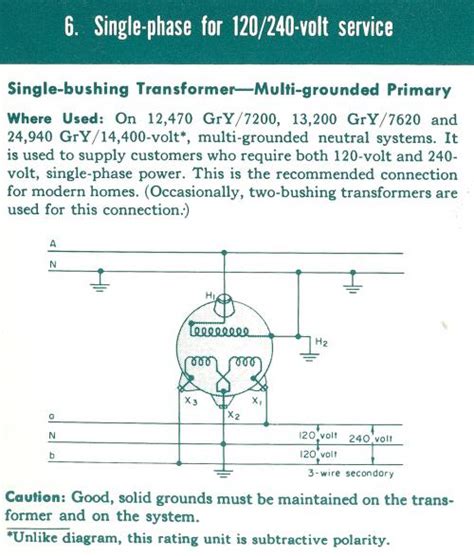 phase   single transformer wiring diagram wiring draw
