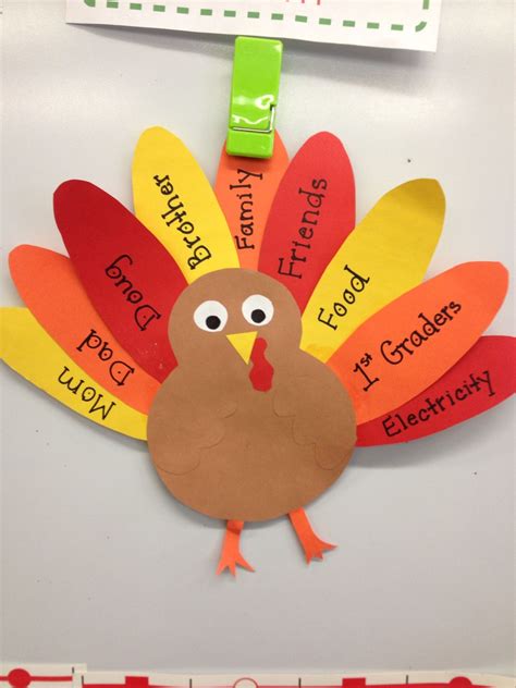 thankful turkeys turkey crafts preschool thanksgiving crafts