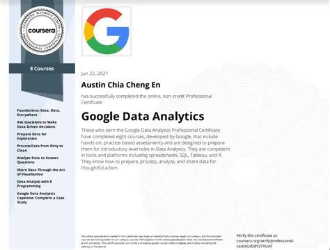 unveiling  google data analytics certification worth  expert insights