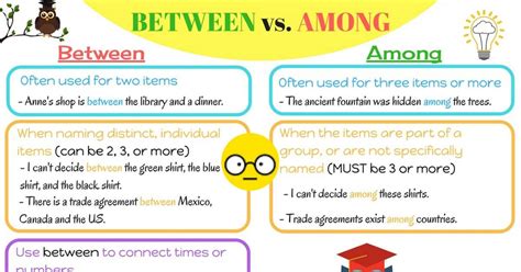 commonly confused words    eslbuzz