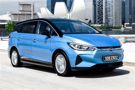byd  electric car enters india book  records  km covered byd