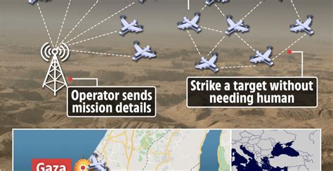 israel launches   ai drone swarm  hunt   eliminate