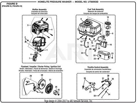 homelite utd pressure washer parts diagram  figure