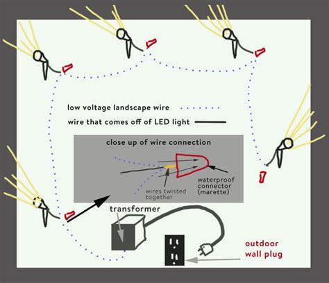 landscape light wiring diagram