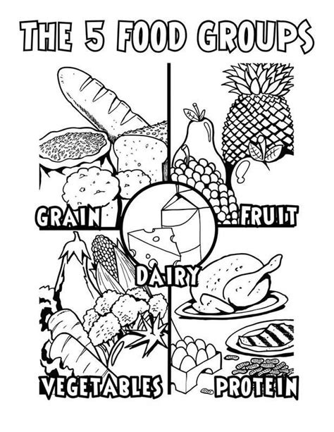 kids nutrition coloring pages coloring pages