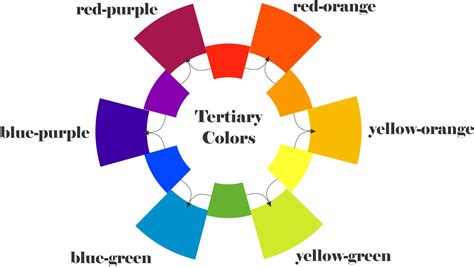 littles color theory natasha nashadka