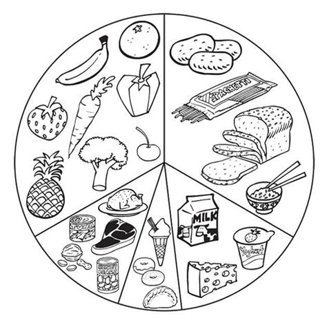 coloring pages  nutrition month food coloring pages food coloring