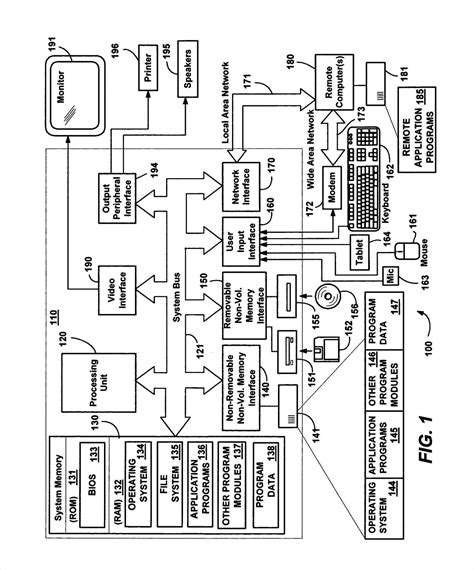 wiring diagram  burglar alarm system diagram diagramtemplate diagramsample