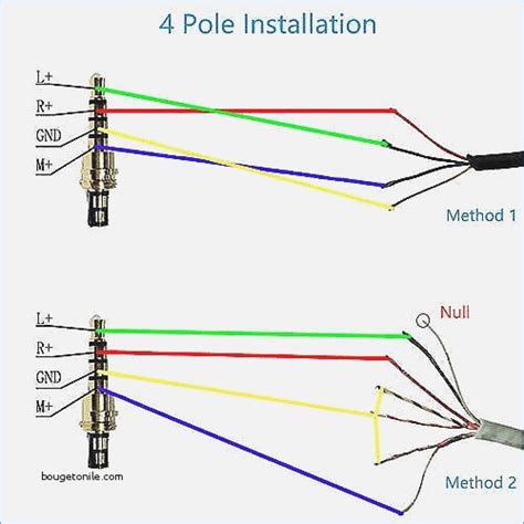 mm jack  usb wiring diagram