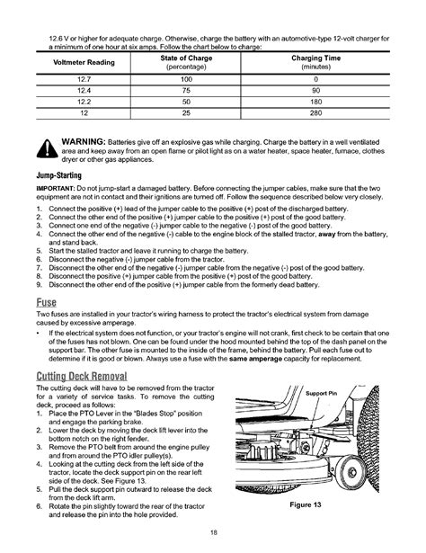 troybilt ajg user manual lawn tractor manuals  guides