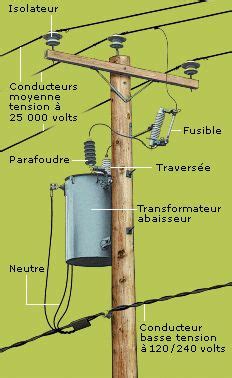 electric pole    understand   husband talks  lineman stuff electrical