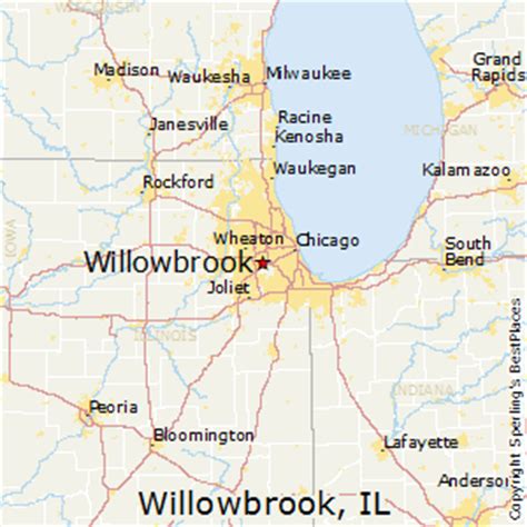 places    willowbrook illinois