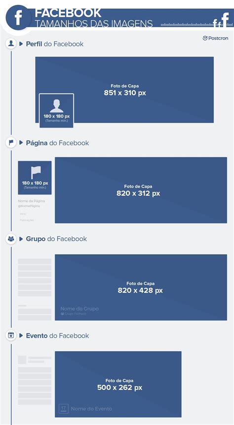 medidas  dimensoes  imagens  facebook  facebook header