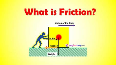 friction laws  friction advantages  disadvantage