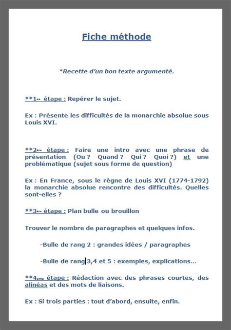 une fiche methode pour lexercice de redaction de texte argumente