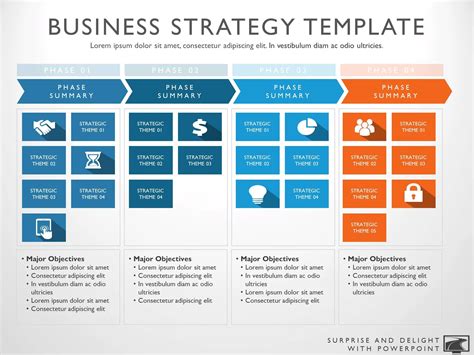business strategy template youll   eu vietnam
