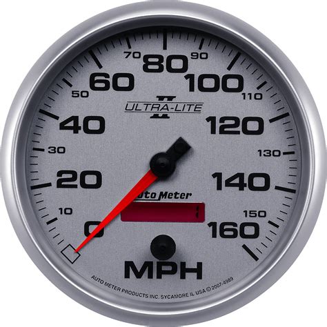 speedometer png image purepng  transparent cc png image library
