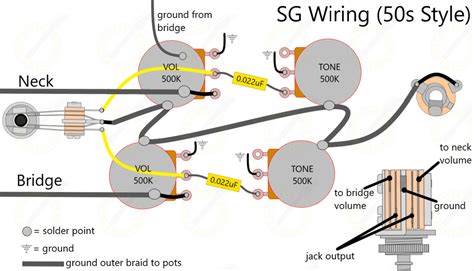 gibson sg wiring schematic