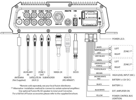 lowrance elite  hdi wiring diagram   interface  gps   navigation system