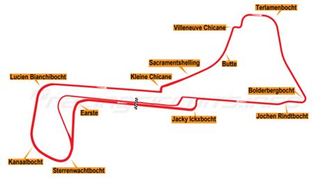 zolder racingcircuitsinfo