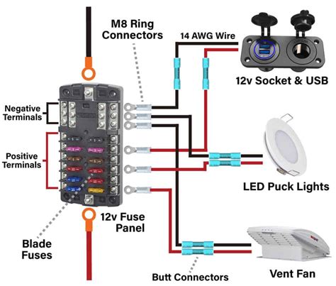 wiring diagram  lights wiring flow schema