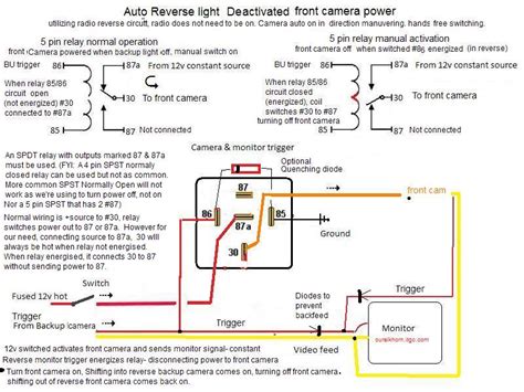 ford  backup camera wiring diagram reverse camera installation