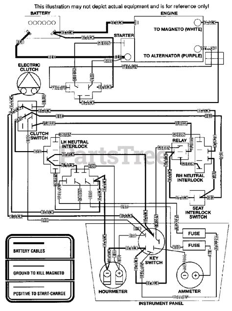scag mower wiring diagram wiring diagram