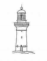 Lighthouse Latarnia Kolorowanki Morska Bestcoloringpagesforkids sketch template