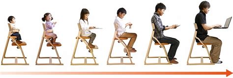 名目上の 側 対 小学生 椅子 姿勢 yuchiku ps jp