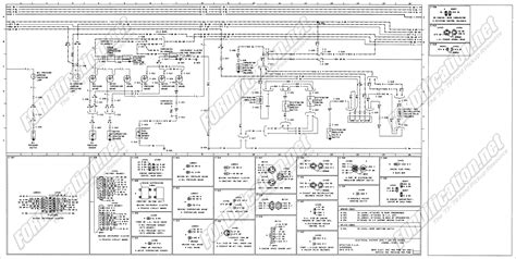 ford truck wiring diagrams schematics fordificationnet