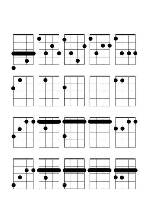 printable ukulele chords