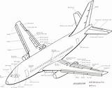 737 Boeing Blueprint Blueprints Airplanes sketch template