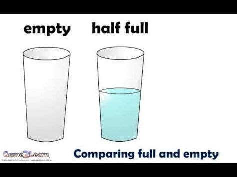 comparing full  empty  animated demonstration   difference   concepts