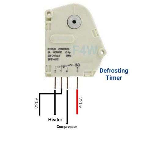 refrigerator defrost timer wiring diagram
