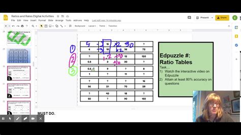 ratio tables introduction youtube
