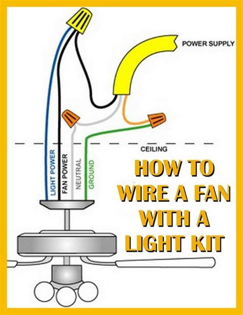 wire  ceiling fan   light kit diy tips tricks ideas repair pinterest