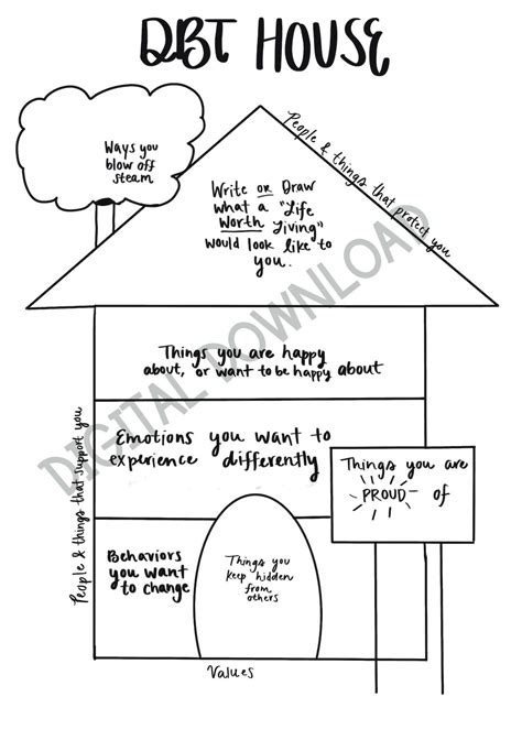 dbt house worksheet  instruction page etsy dbt therapy