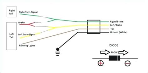 pin trailer light wiring diagram