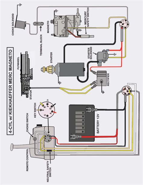 mercury  hp elpto wiring diagram wiring diagram pictures