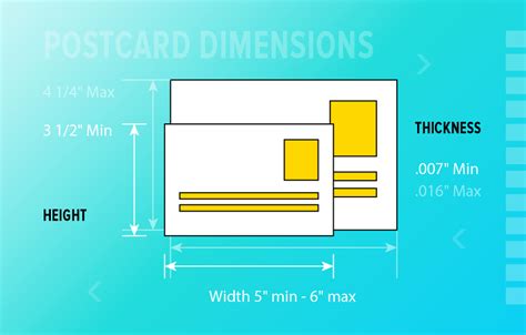 Complete Guide On Postcard Dimensions And Direct Mail Sizes Inkit