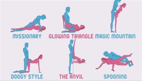 Ideal Sex Positions For Getting Pregnant