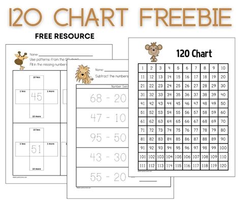 chart freebie math coachs corner