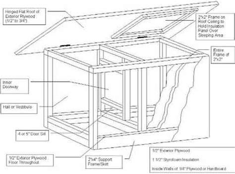 husky dog house plans  home plans design