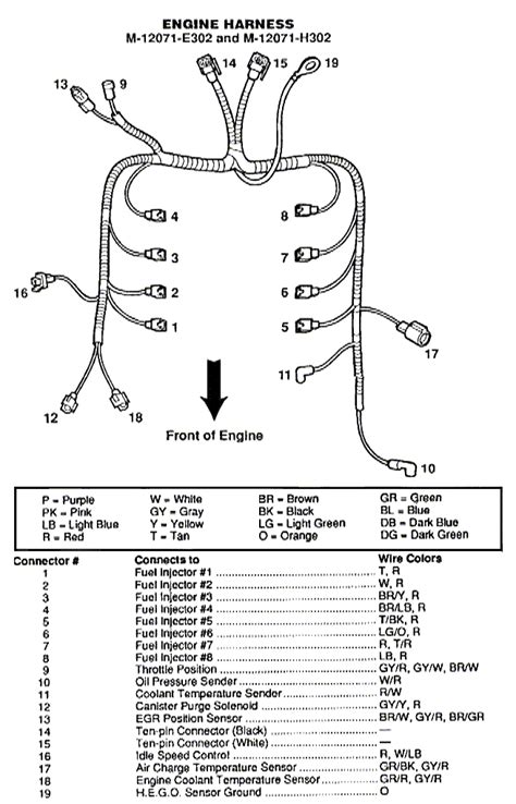 ford mustang wiring harness diagram