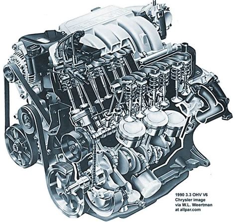 ford   sohc engine diagram