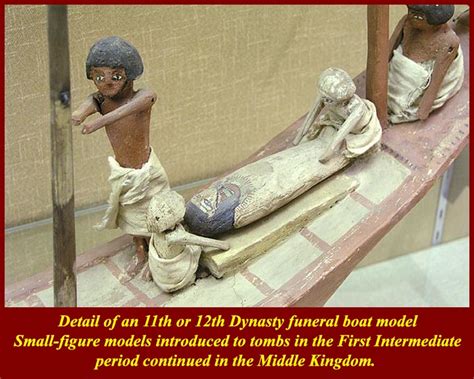 Unit 2 Egypt From The Protodynastic To The Late Period