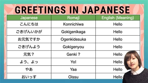 top japanese    study   japanese learn