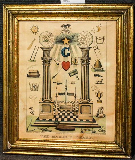 vialibri  masonic chart masonic symbols currier ives  framed