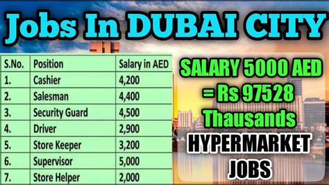 job  dubai salary  aed salesman cashier supervisor gulf job rrquirement