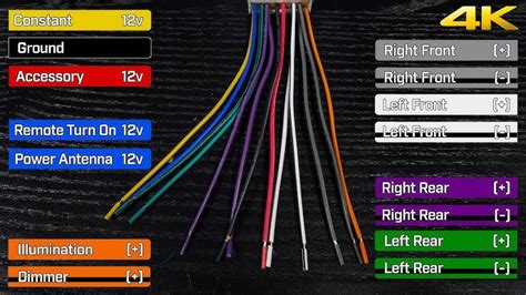 pioneer radio avh bt wiring diagram wiring diagram gallery wire harness pioneer avh bt